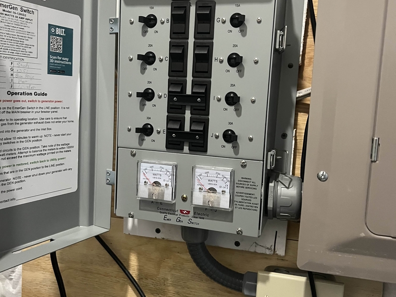 Generator Transfer switch installation.